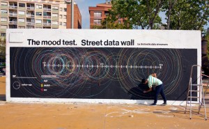 Domestic Data Streamers, Arte urbano en Barcelona